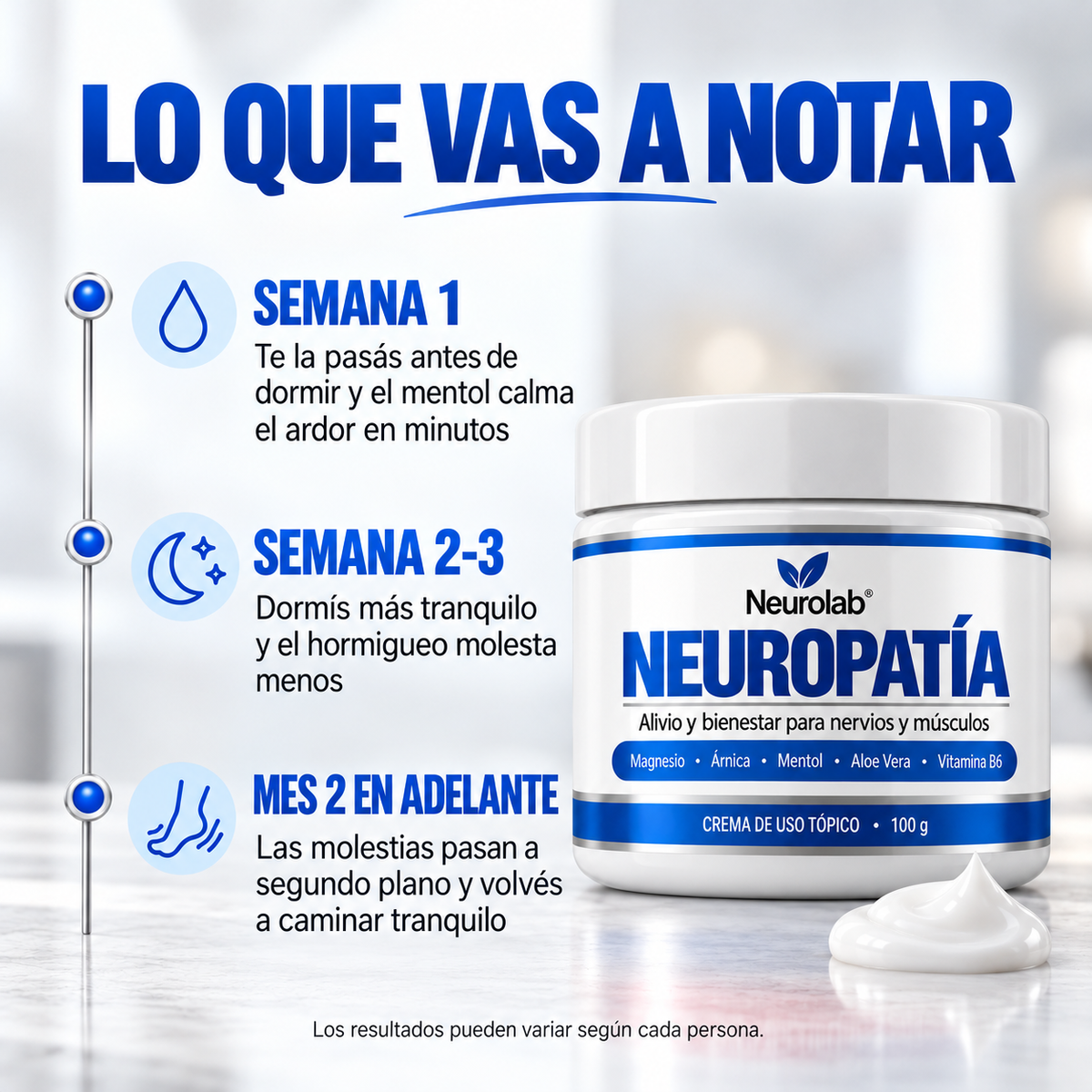 Neurolab® – Calmá el Ardor y el Hormigueo de tus Nervios desde la Piel